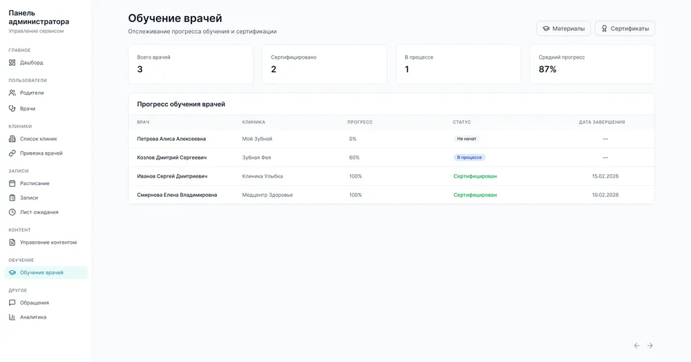 Обучение врачей